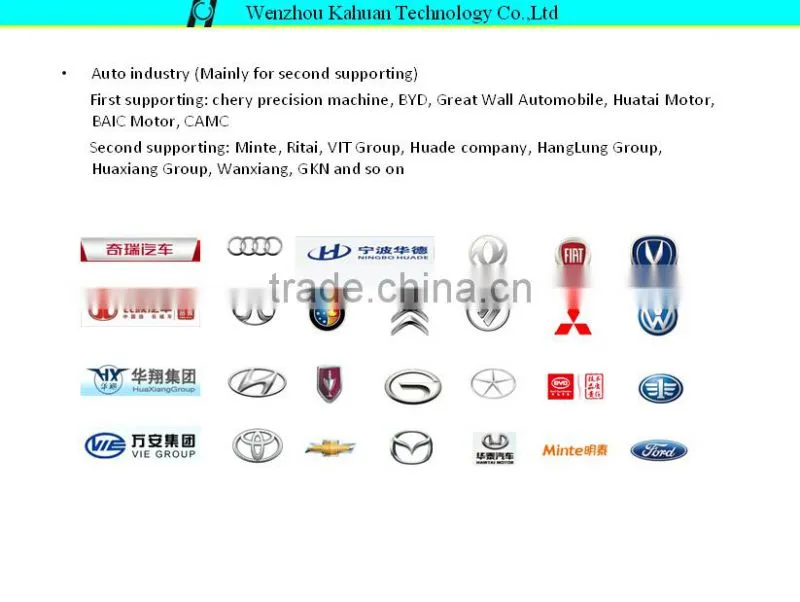 OEM stainless steel E style external retaining ring