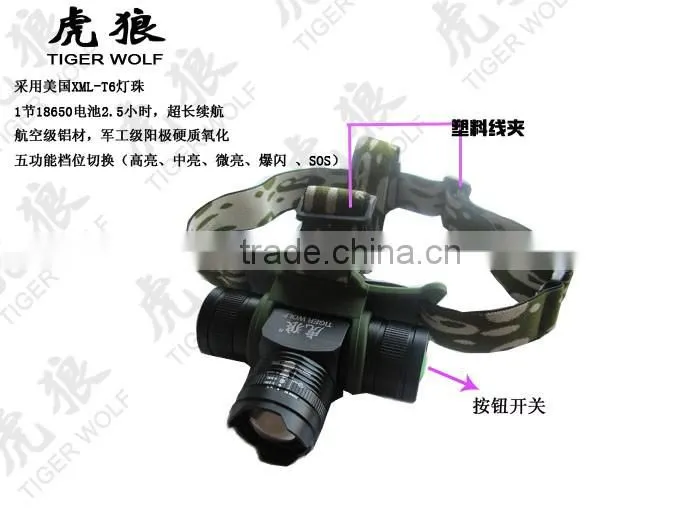 high power headlamp mining helmet light