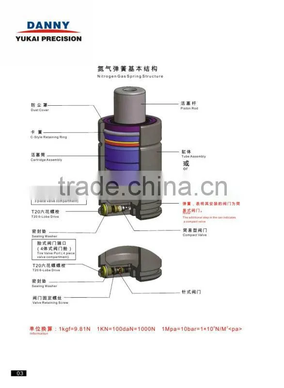 Misumi standard Nitrogen gas springs for Thailand market