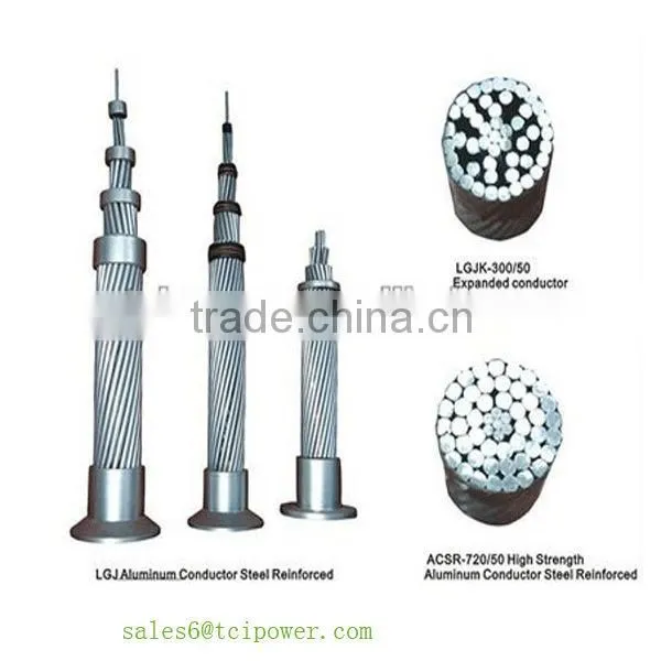 Aluminium Conductor Steel Reinforced (ACSR 125)