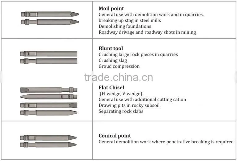 chisels ,stone chisel,carving chisels