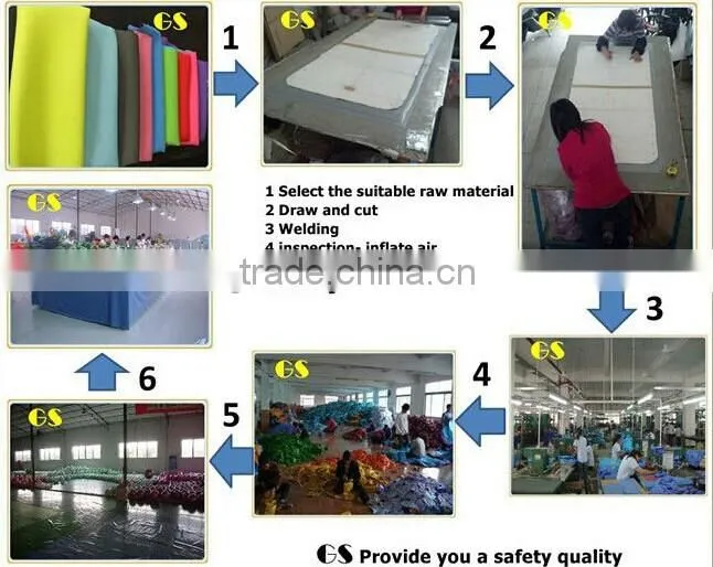 seen as tv PVC inflatable gloves wholesale