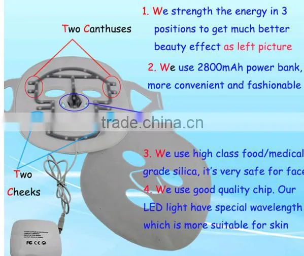 PDT LED Therapy led mask