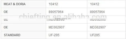 MD362903 ignition coil for MITSUBISHI