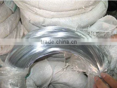 Hot-dipped Galvanized Iron Wire