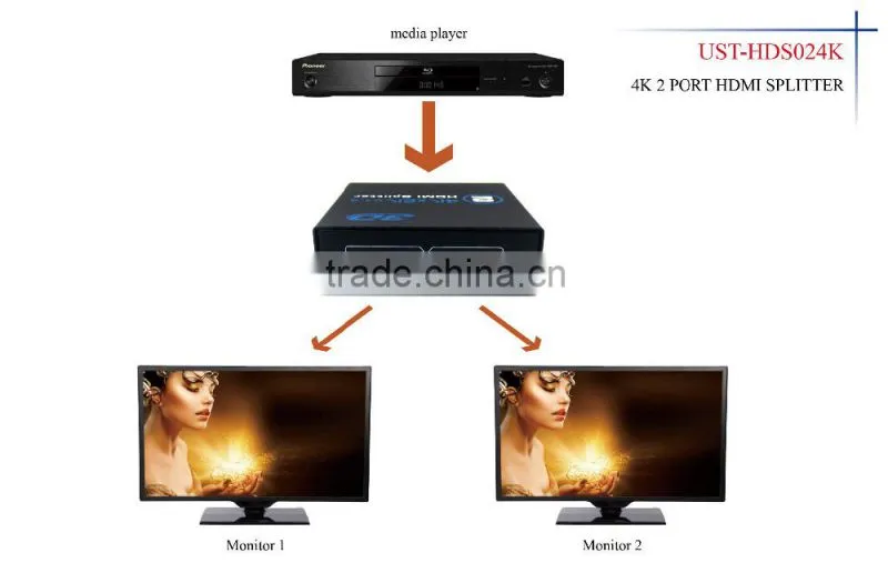 HD MI 2.0 Splitter 4K 1080P port H DMI Splitter 1 in 2 0ut Audio Video Converter Support HDCP 3D with 5V Power adpter