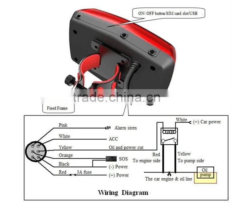 GPS304B Real time Quad band Google maps link Motorcycle GPS tracker