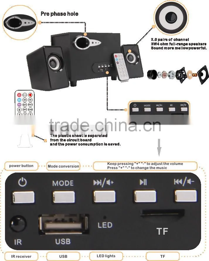 High quality 2.1 computer/laptop speaker with amplifier