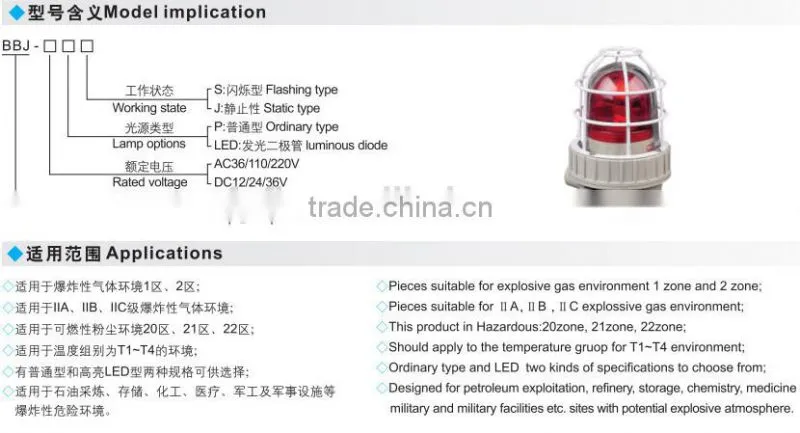 Long life Emergency explosion proof LED alarm light