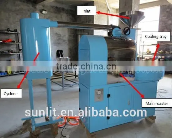 China New Design Stainless Steel Commercial Coffee Roaster