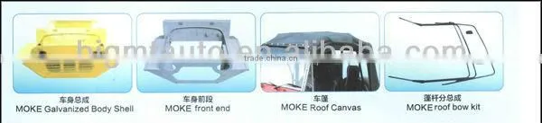 New Galvanized Classic Car Body Parts with Body Shell
