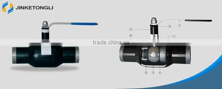 JKTL ppr ball valve