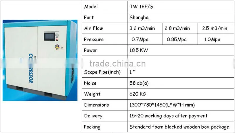 high-end oil free screw compressor price TW 18 F/S