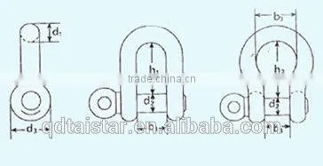 US Type Shackle G210 G209 SH06/SH05