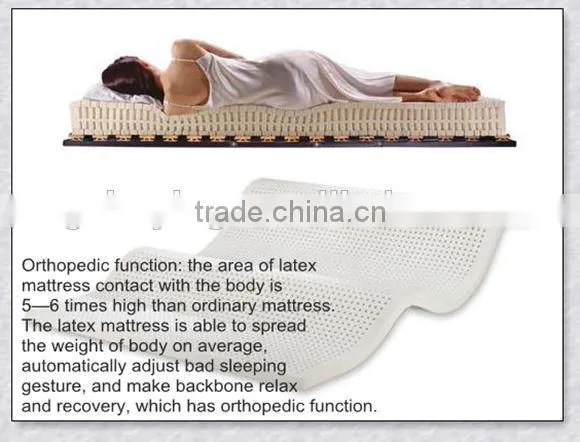 Thin latex foam mattress & comfortable bedroom furniture mattress
