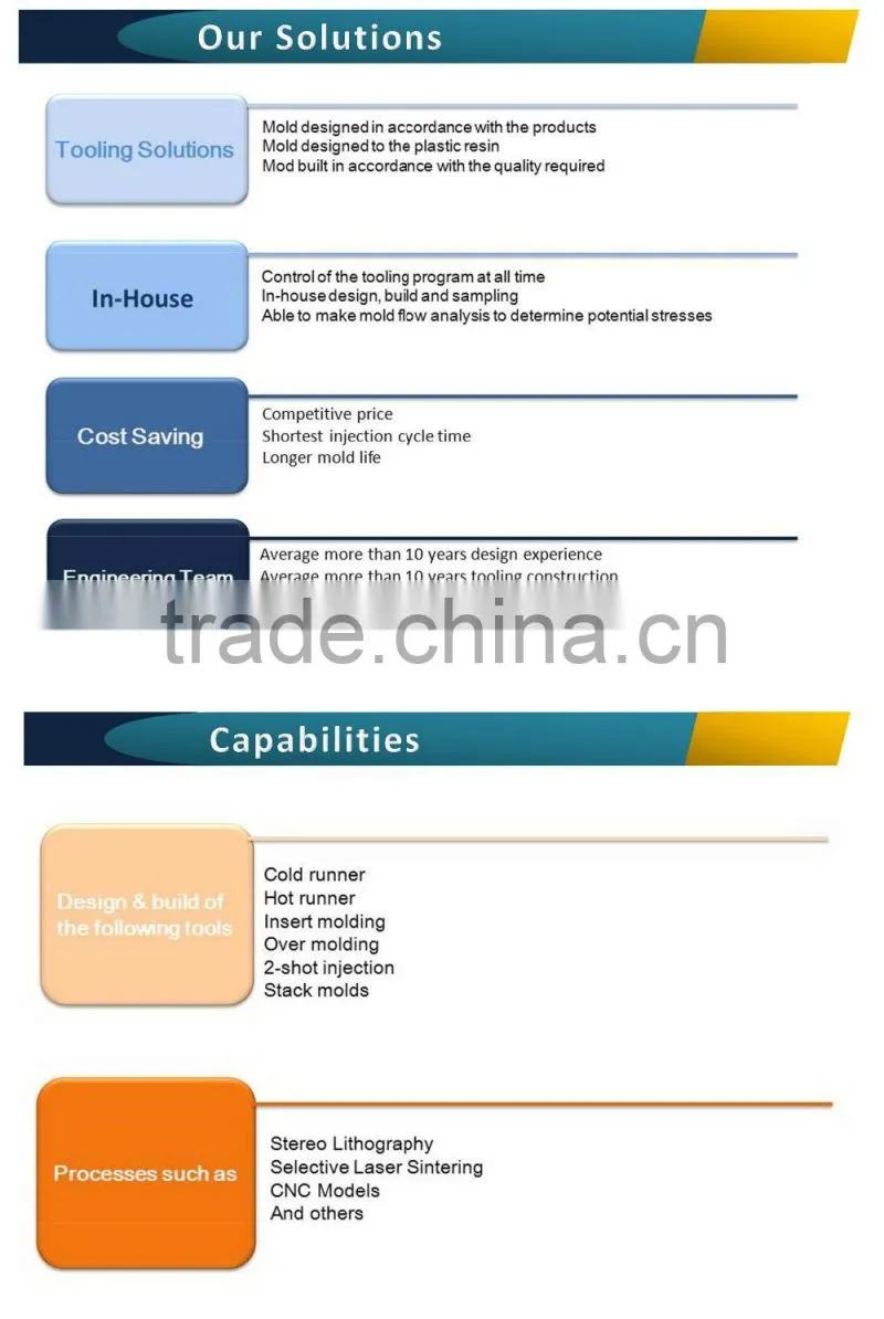 Househould Mould Plastic Products oem service