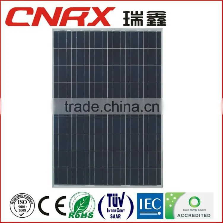 hot sale China suppliers YueQing Ruixin Group home solar system RXP-54 Poly solar panel max power 225w solar panel with TUV CE