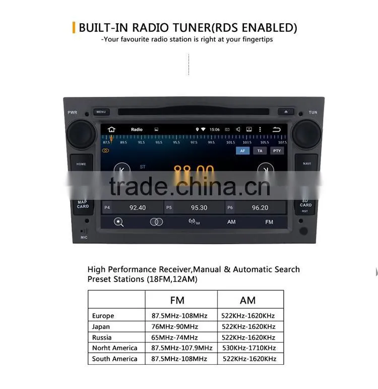 2 din 4x50W Gray Screen car dvd player with GPS for Opel Antara from 2005