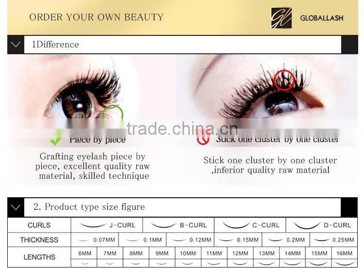 Deluxe Eyelash Conditioner