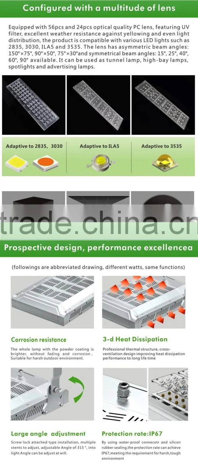 CE RoHS 80w led tunnel light 8000lm led tunnel lighting AC100-277V led street light with 3535
