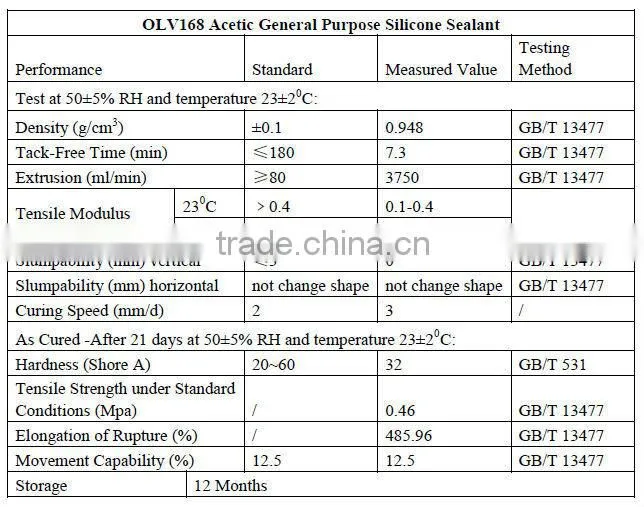 Acetic Silicone Sealant / Acetic Sealant OLV168