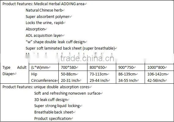 Drypers Baby Diapers Manufacturer In Malaysia (FDA/CE/ISO9001 APPROVED)