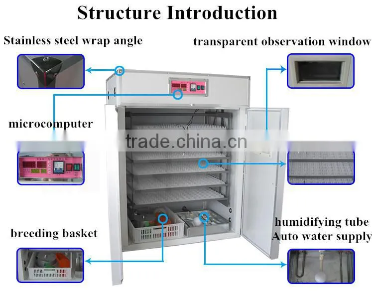 Attention!Best choice egg hatcher/chicken egg incubator/egg hatching machine price