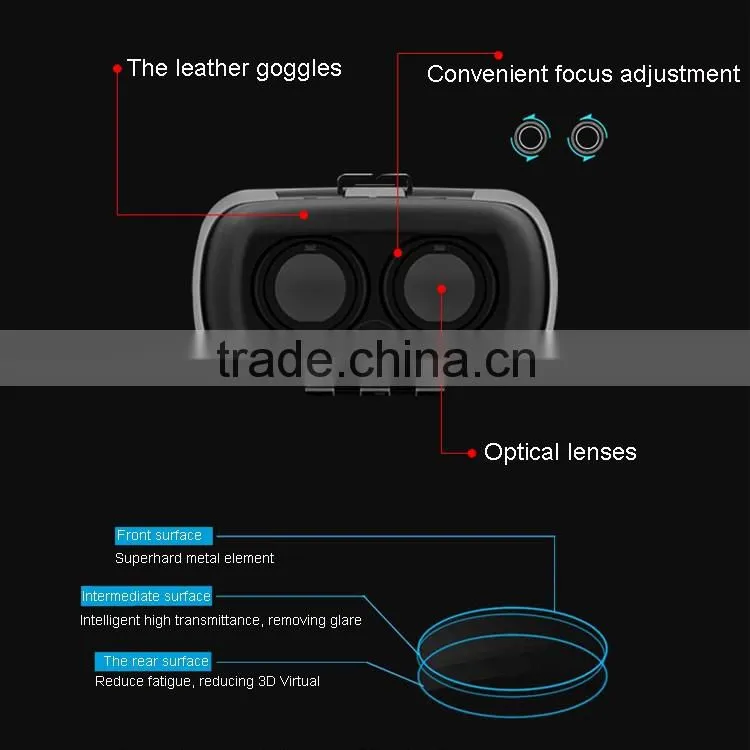 newest clip on active 3d smart glasses for xiaomi mi4i