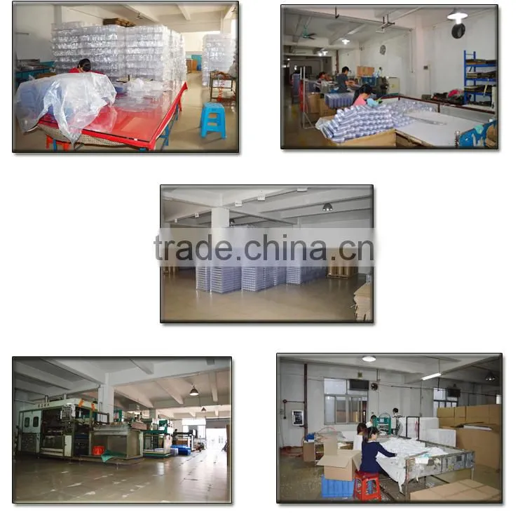 Clear Plastic Blister Package Clamshell Blister Packaging