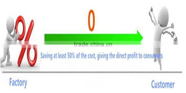 HRB400 reinforcing steel rebar /iron rebar/ steel bar