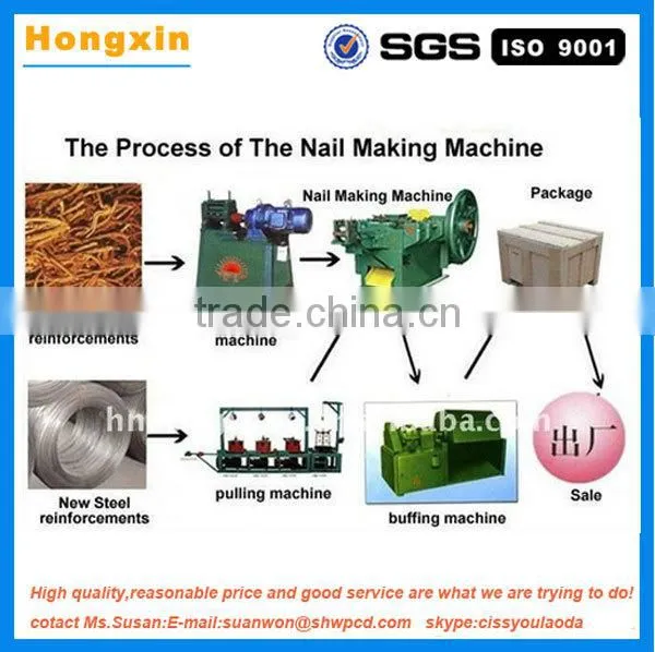Automatic iron steel nail making machine for sale