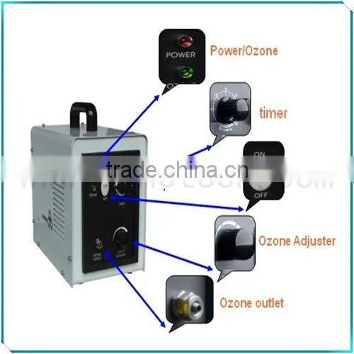 hot sell 3g portable o3 generator price lowest car air purifier ceramic tube