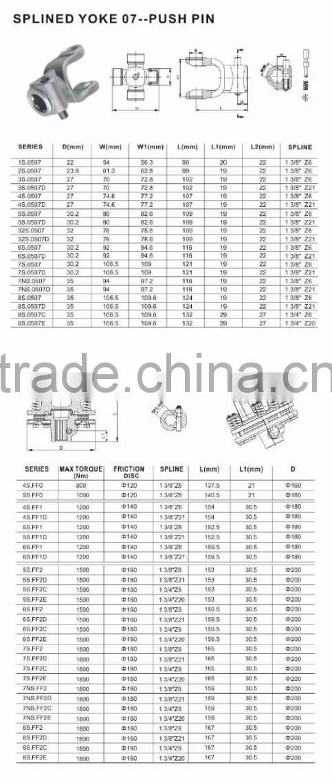 Agricultural Tractor Forged Pto Shaft For Truck
