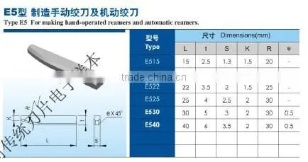 E5 carbide cutting tool inserts for making hand operated and automatic reamers