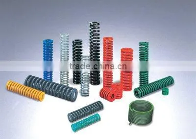 mould compression spring
