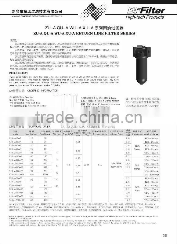 ZU-A 10~40 Micron Glass Fiber Chemical Fiber Material Return Line Filter