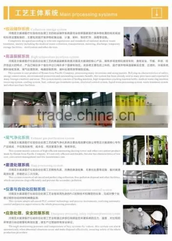 medical waste processing project