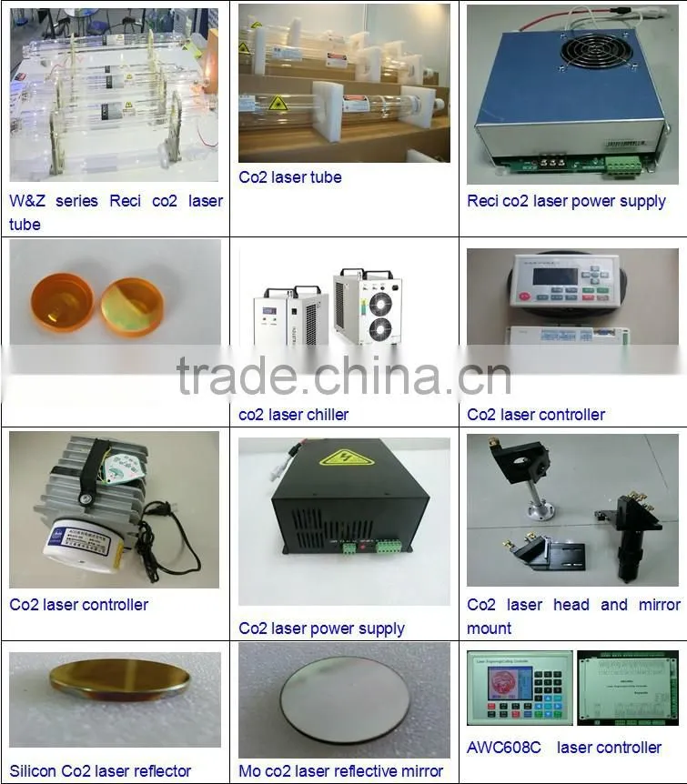 PH 03 co2 laser usb motion controller laser