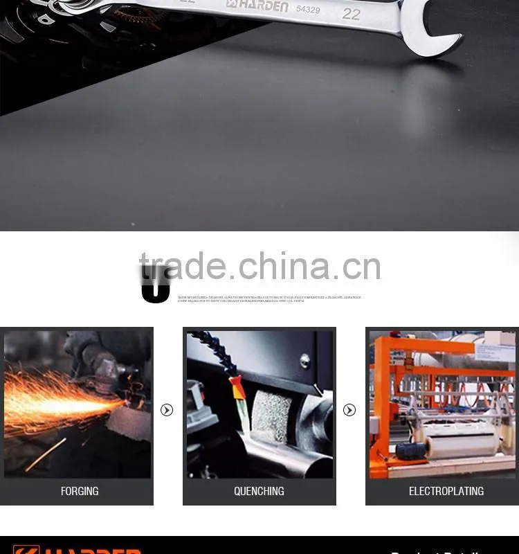 Ratchet combination spanner for hand tools 2016 / Professional wrench high quanlity tools wrench