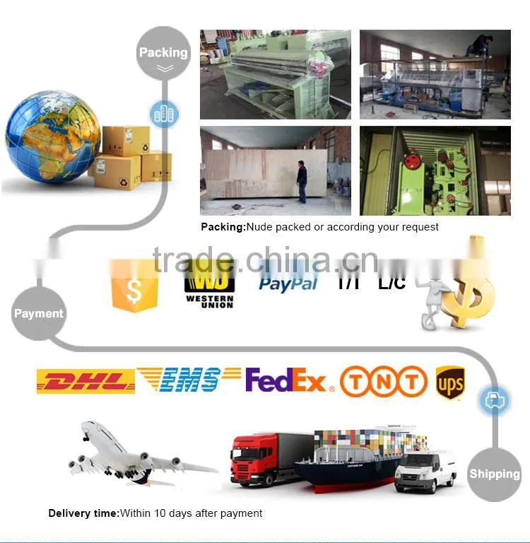 Factory sales high capacity textile waste recycling machine