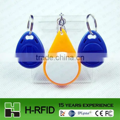 key holder
