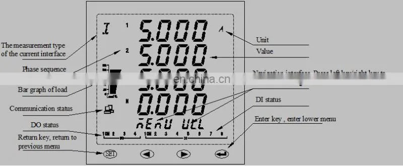 ACREL APM800 three phase smart power quality energy analyser meter high accuracy class 0.5S with RS485 Modbus