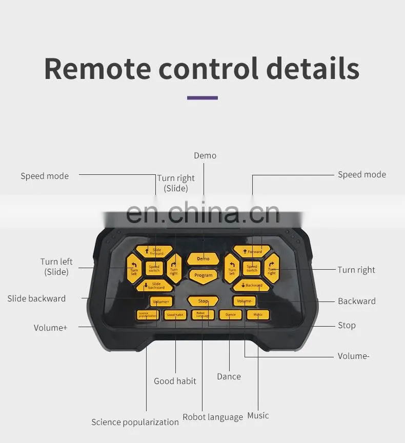 Original Jjrc R20 Smart Intelligent Rc Robot Infrared Sensor 2.4G Wireless Remote Control Programming Robot Model Boy Toys