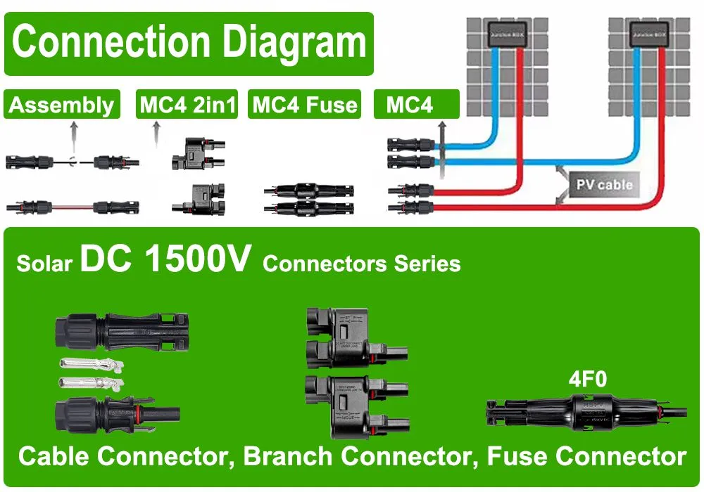 2in1 Branch Plug