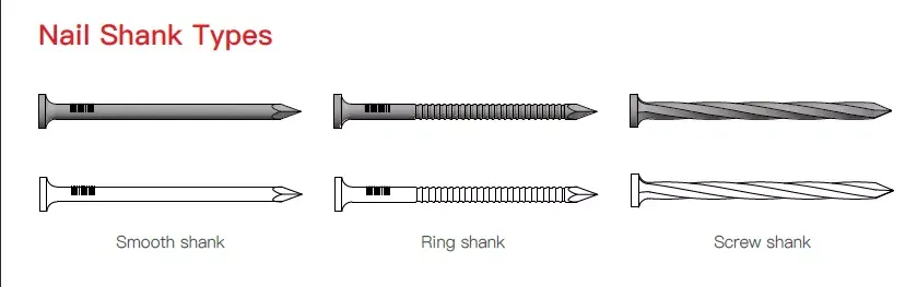 construction-nail-size-by-application-guide.png