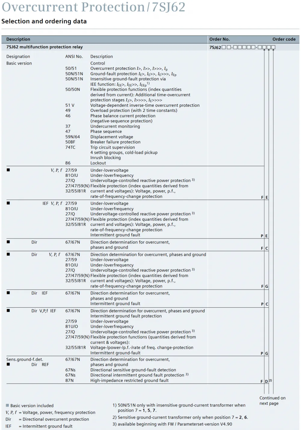 7SJ62 file-13