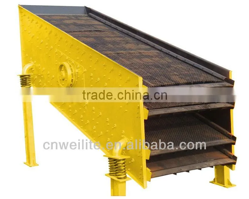 Zhengzhou Weilite Industrial Sieves