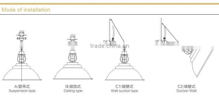 Waterproof and dustproof anticorrosive factory lamp without maintenance