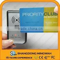 Smart outlook NFC card reader with usb interface( paypass/paywave reader)