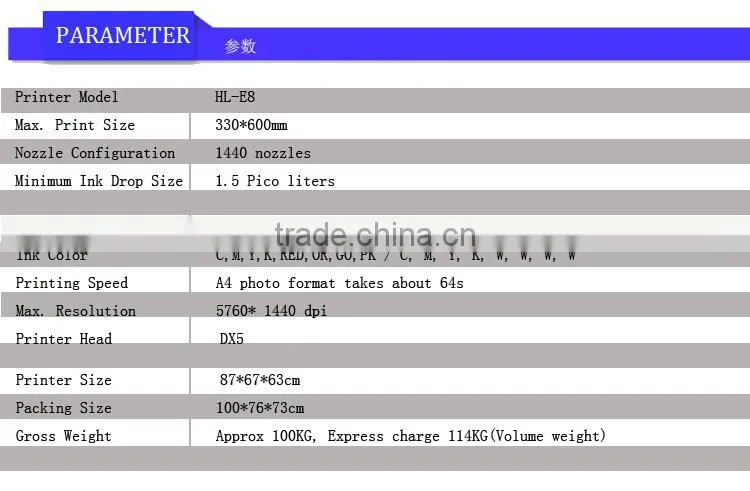 Factory Direct Supply! PVC ID Card Printing Machine, Printing Machine Flatbed, Inkjet Printer